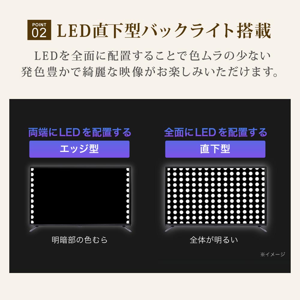 LED直下型バックライト搭載