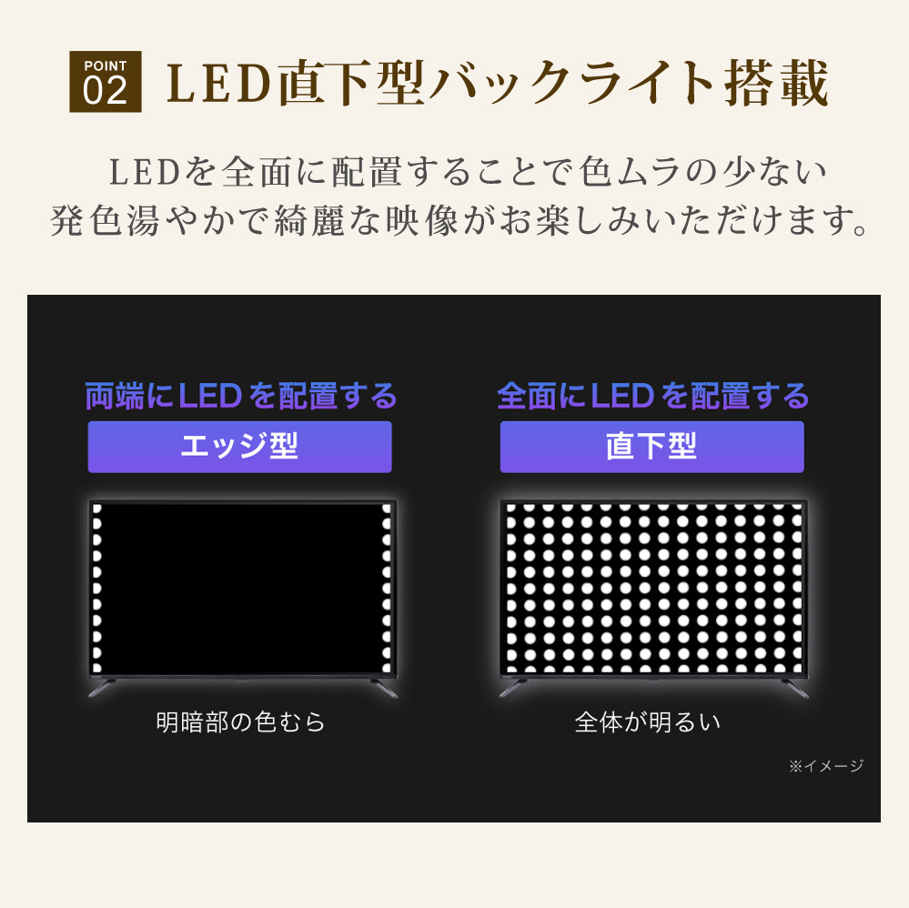 LED直下型バックライト搭載