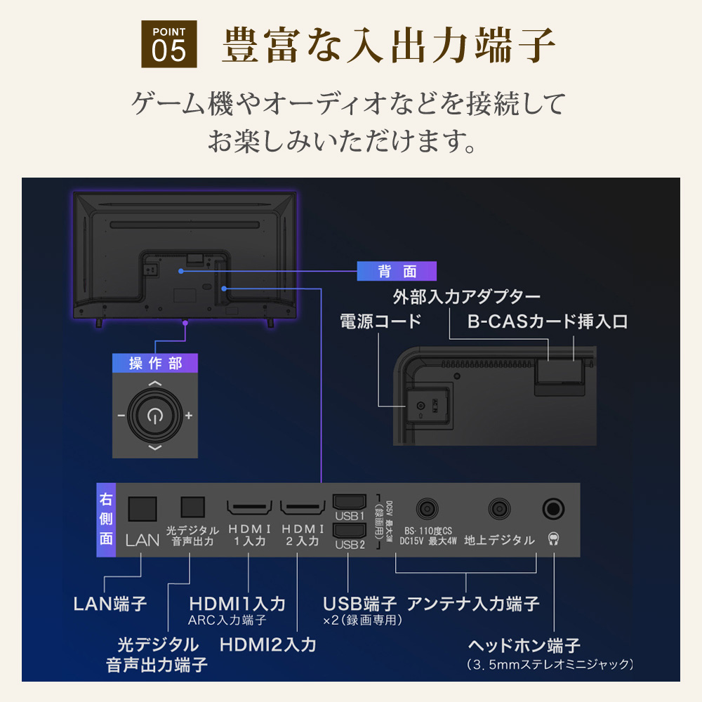 豊富な入出力端子