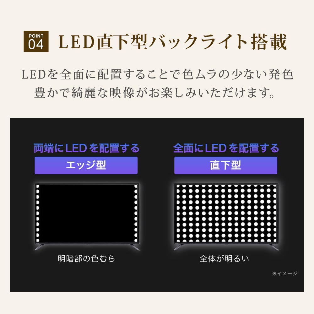 LED直下型バックライト搭載