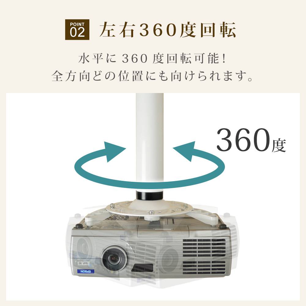 左右360度回転