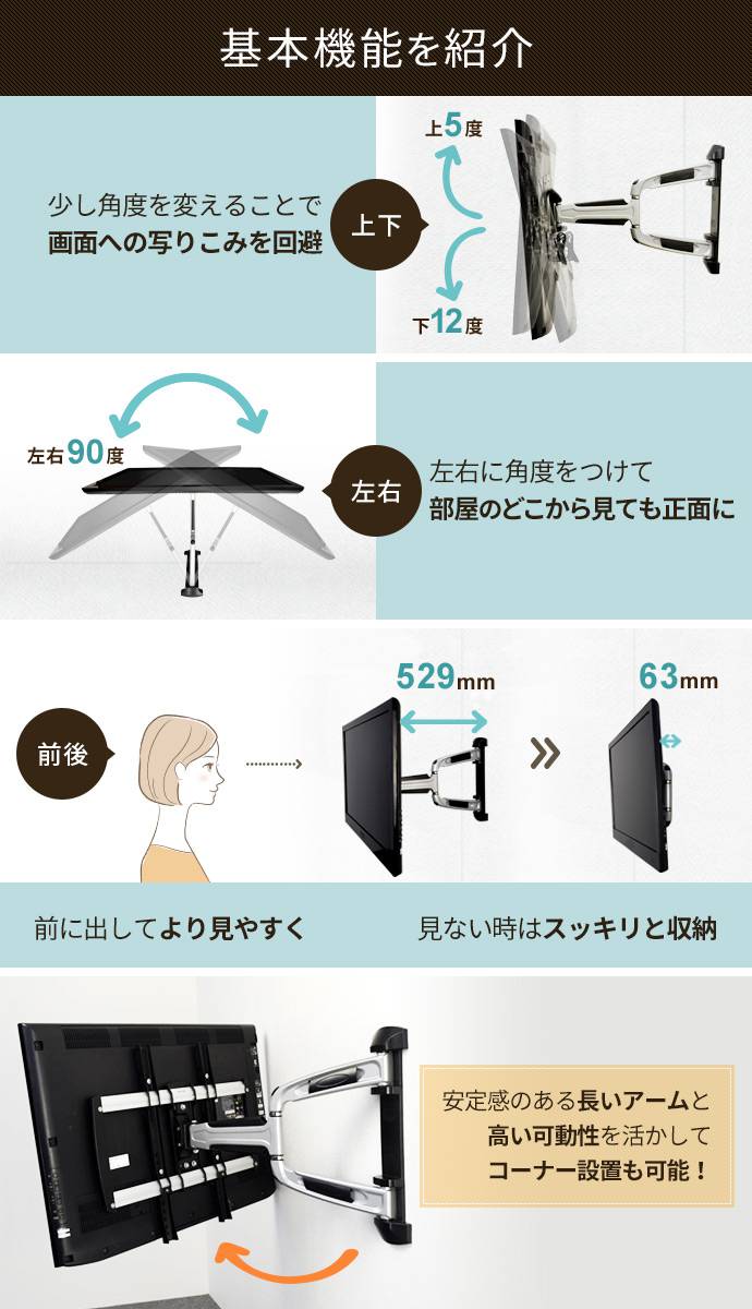 基本機能を紹介