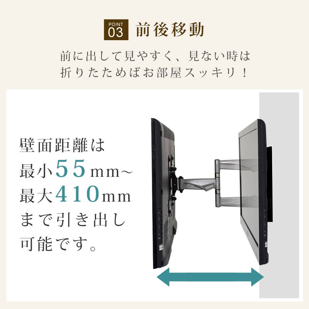 基本機能3