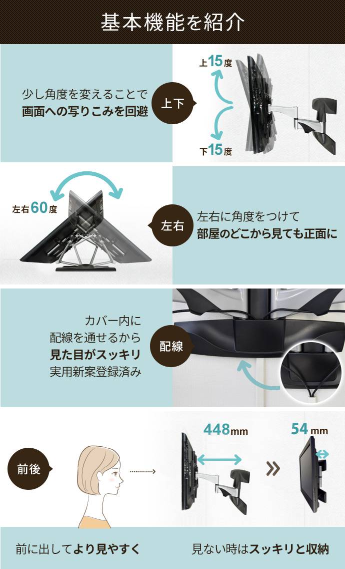 基本機能を紹介