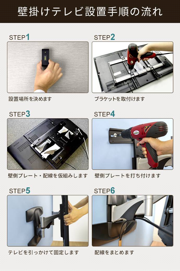 壁掛けテレビ金具の設置手順