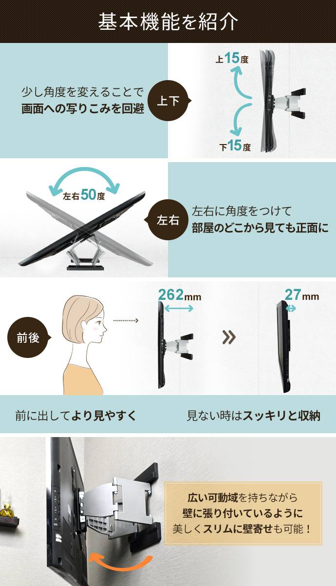 基本機能を紹介