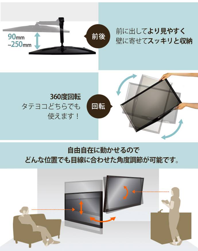 基本機能を紹介2