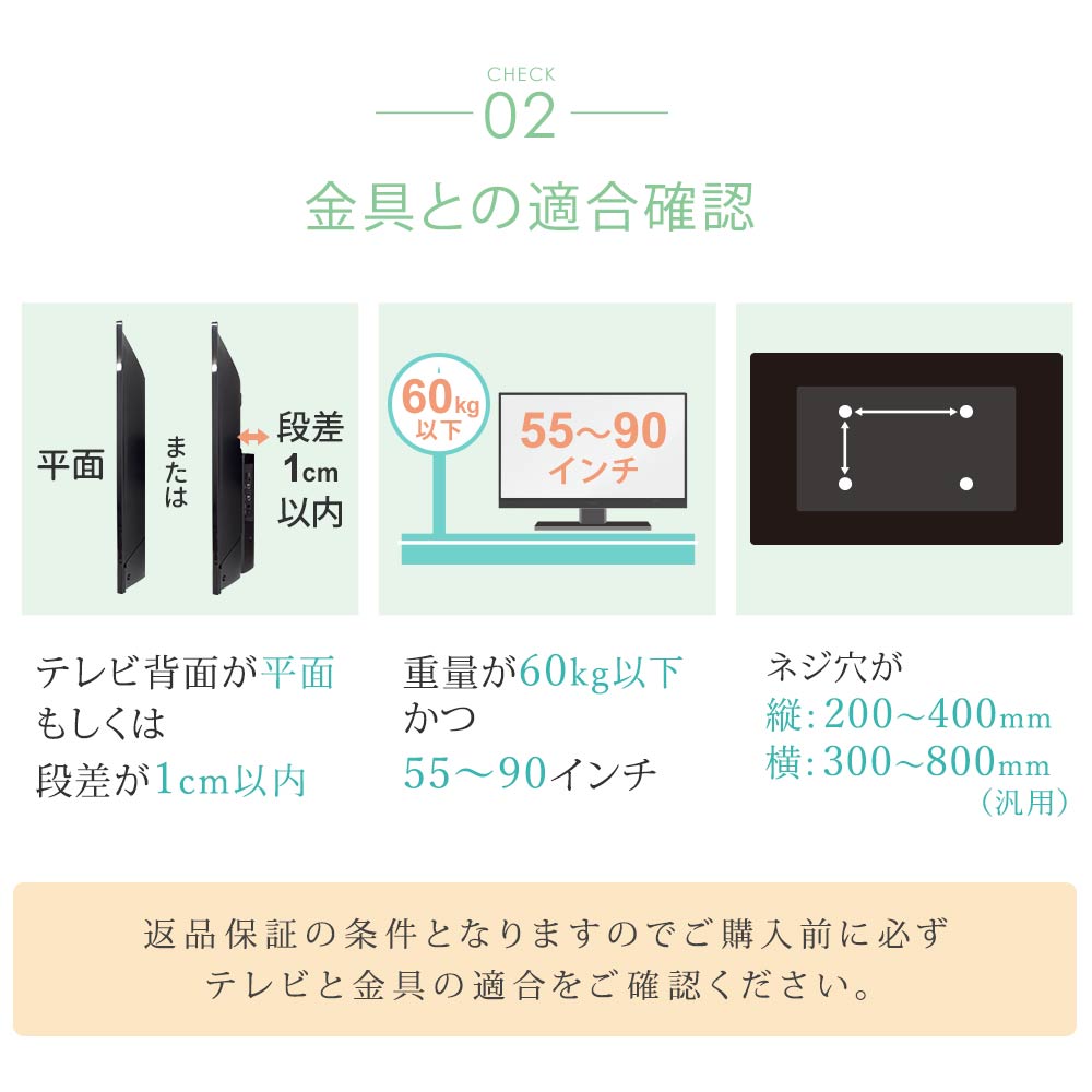 適合確認