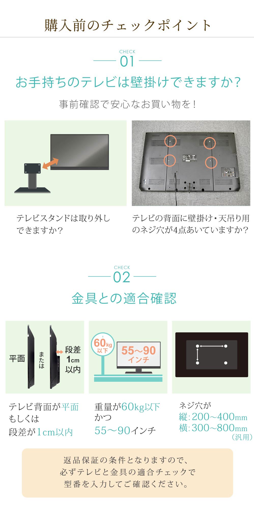 購入前のチェックポイント