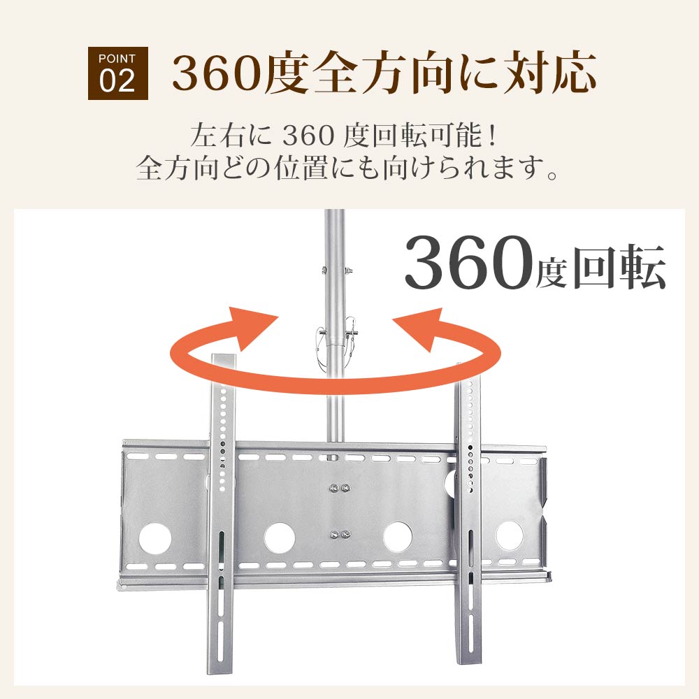 360度全方向に対応