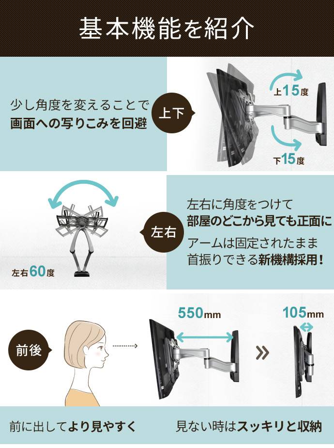 基本機能を紹介