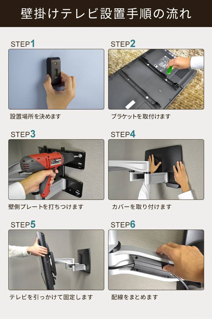 壁掛けテレビ金具の設置手順