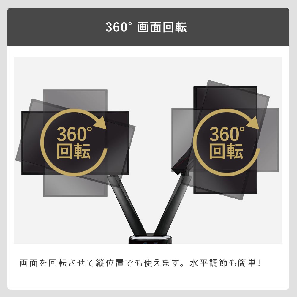 360度回転