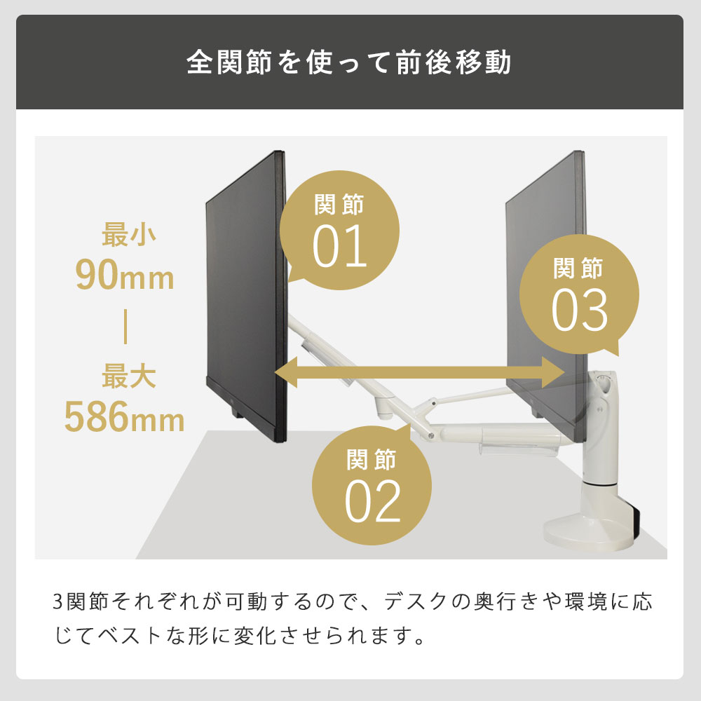 前後移動可能