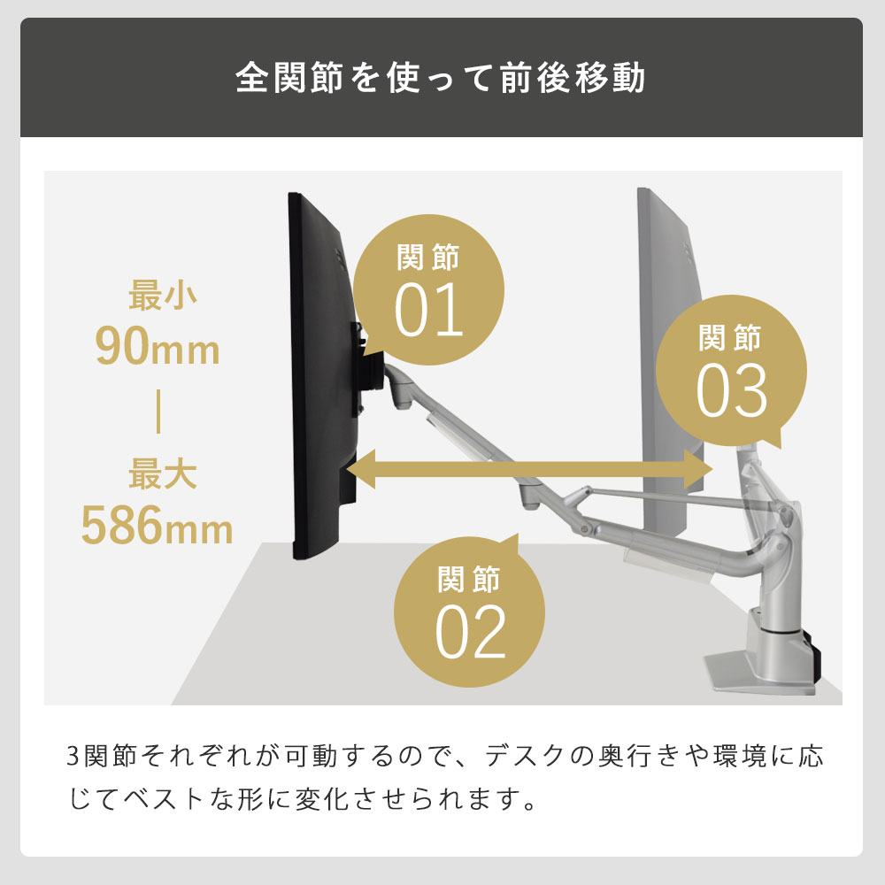 前後移動可能