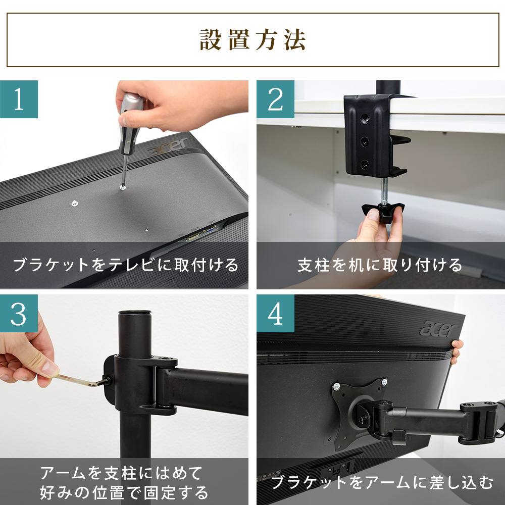 設置方法について