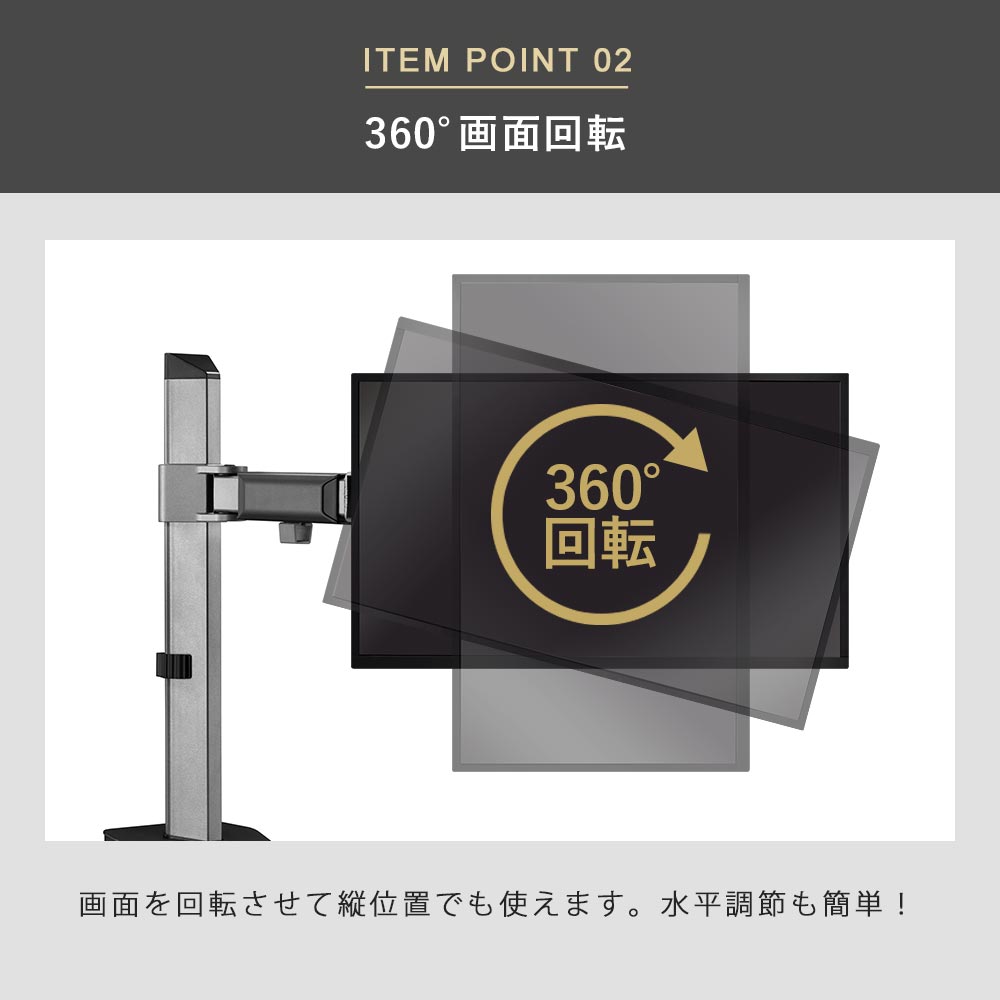 360度回転