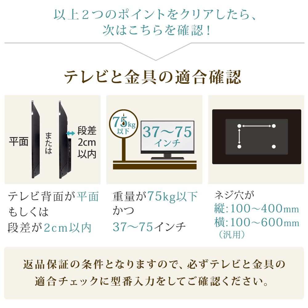 テレビと金具の適合確認