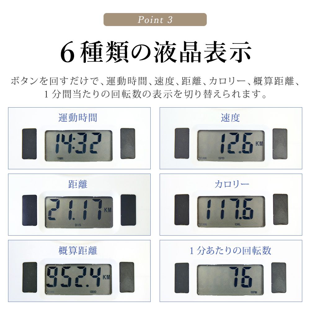 6種類の液晶表示