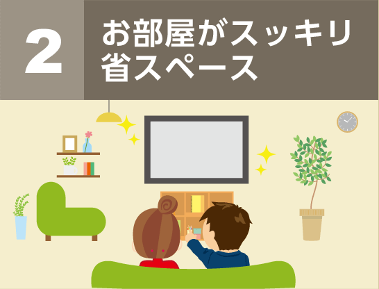 ２．お部屋がスッキリ省スペース