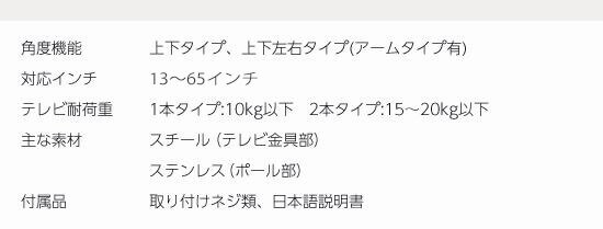 角度機能 上下左右タイプ、アームタイプ有 対応インチ 12～30インチタイプ（SS）、23～36インチタイプ（S） テレビ耐荷重 10kg以下（SS、S共通） 主な素材 スチール（テレビ金具部） ステンレス（ポール部） 付属品 取り付けネジ類、日本語説明書