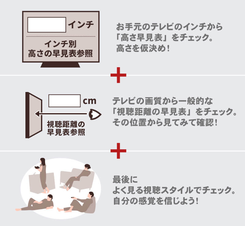 インチ別！床からテレビの高さ早見表